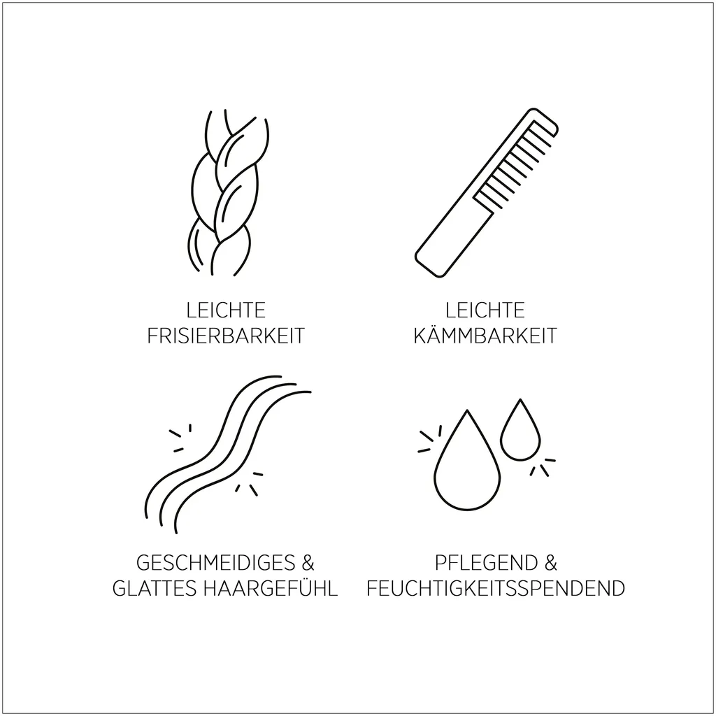 System Professional Lipid Code Hydrate Après-shampooing