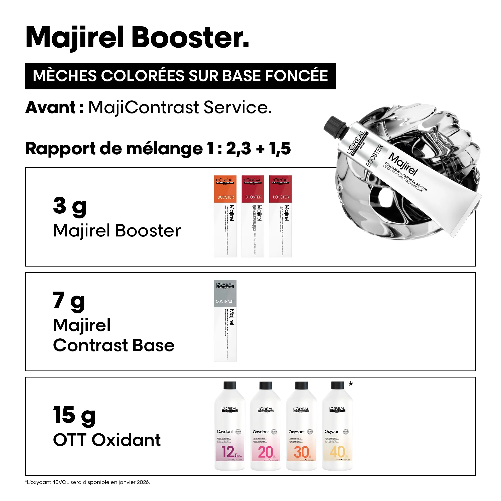 L'Oréal Professionnel Majirel Booster