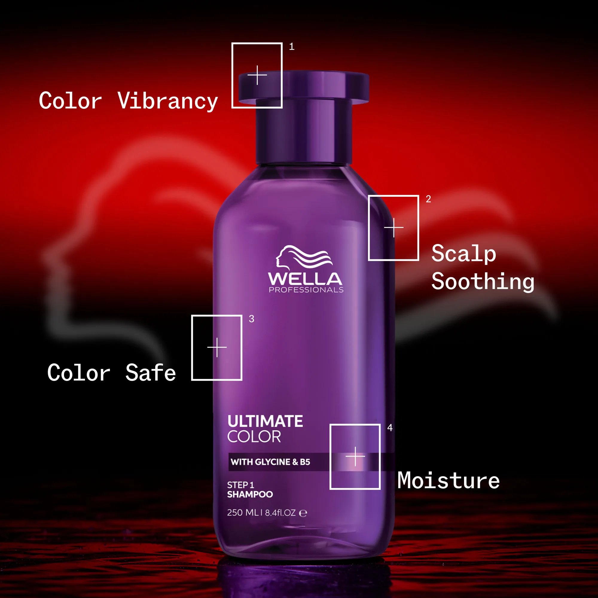 Wella Ultimate Color Shampoo sans sulfates