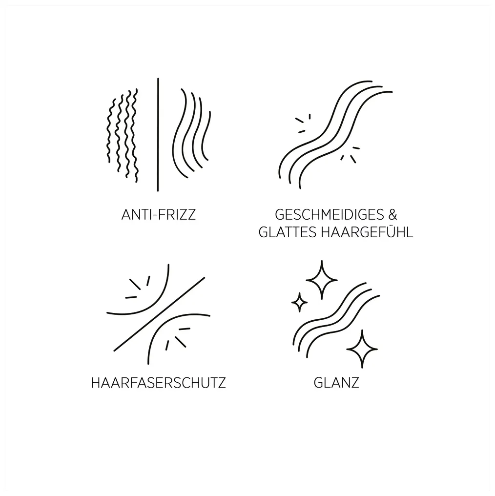 System Professional Lipid Code LuxeOil Élixir crème