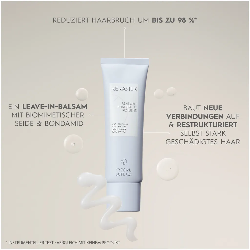 Kerasilk Bond Builder Fortifiant