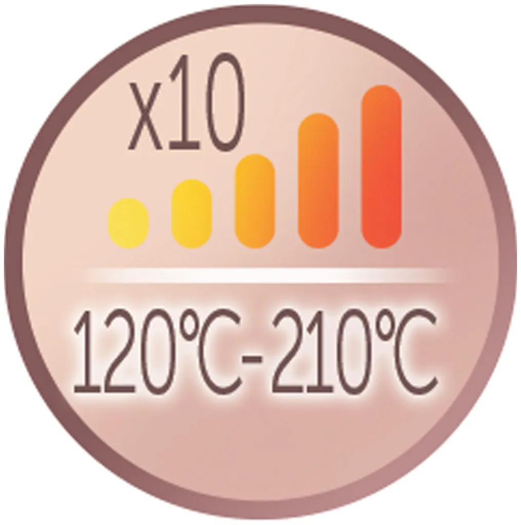 Remington PROluxe Fer à boucler conique CI91X1