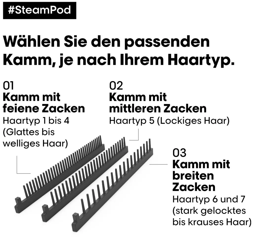 L'Oréal Steampod 4.0 Lisseur professionnel tout-en-un